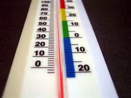 Afbeelding voor categorie Warmte